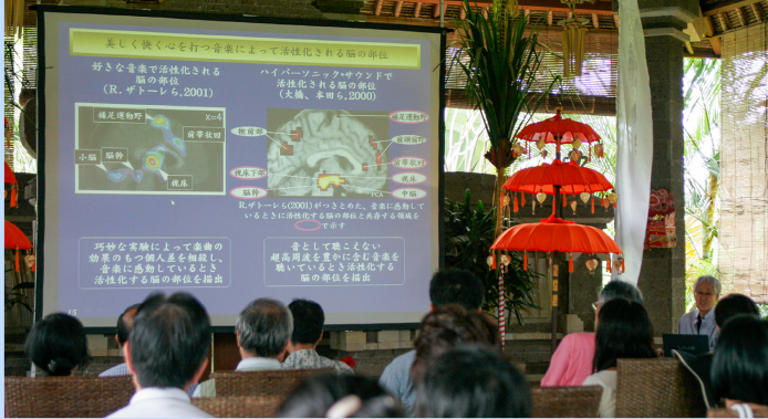 Symposium
